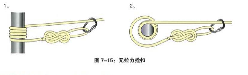 無拉力拴扣.jpg 無拉力拴扣.jpg